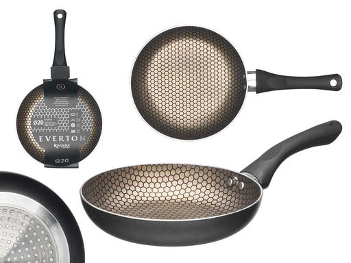 Sartén inducción antiadherente panel abeja, cocina sin pegarte